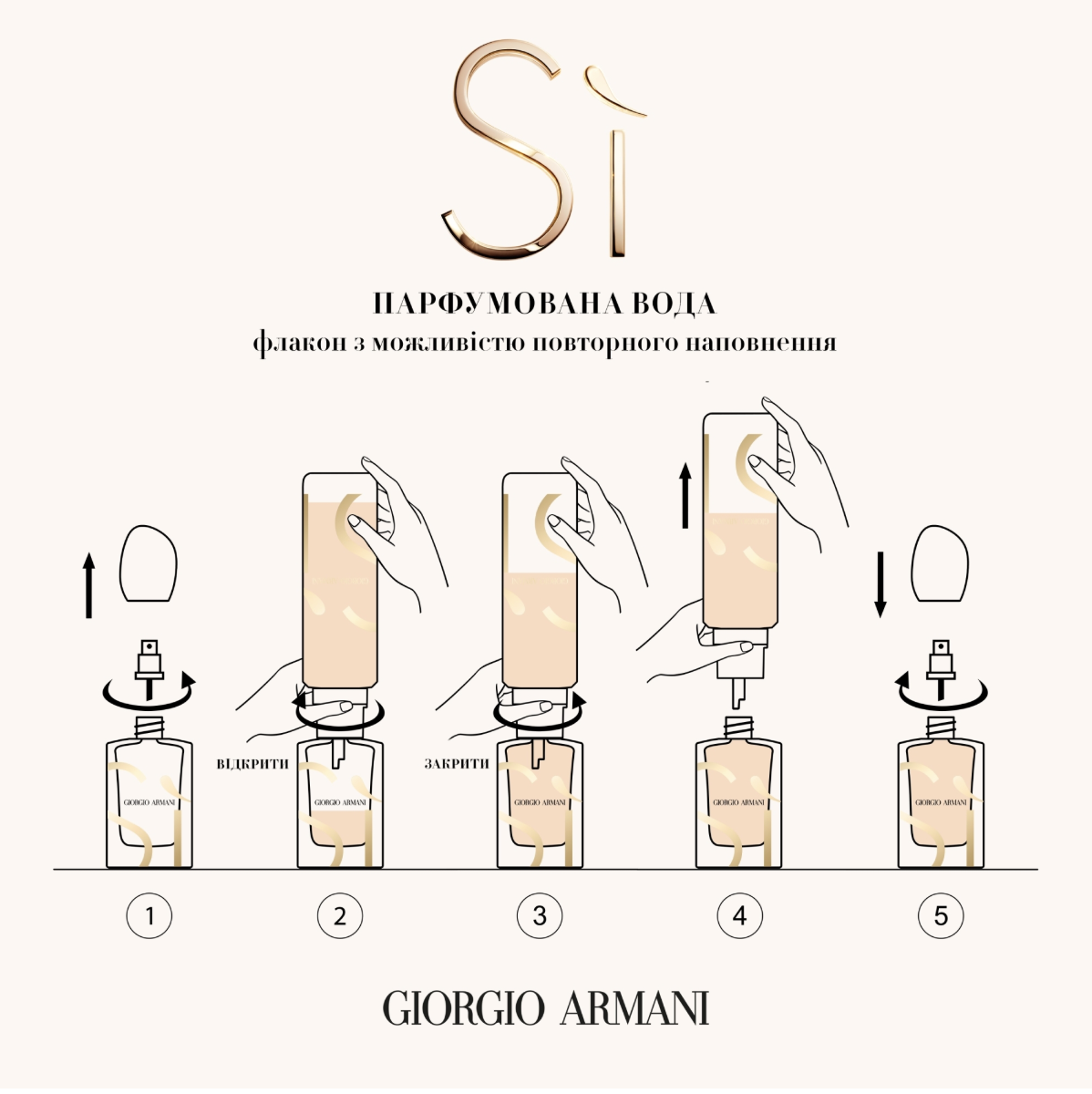 Si - Giorgio Armani - immagine 5
